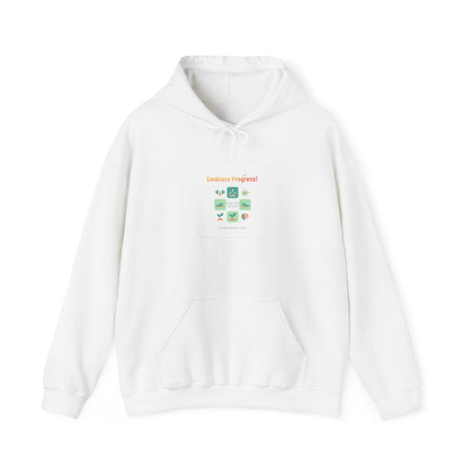 Wellness Reset Checklist Hoodie | NY Resolution tracker, health goals
