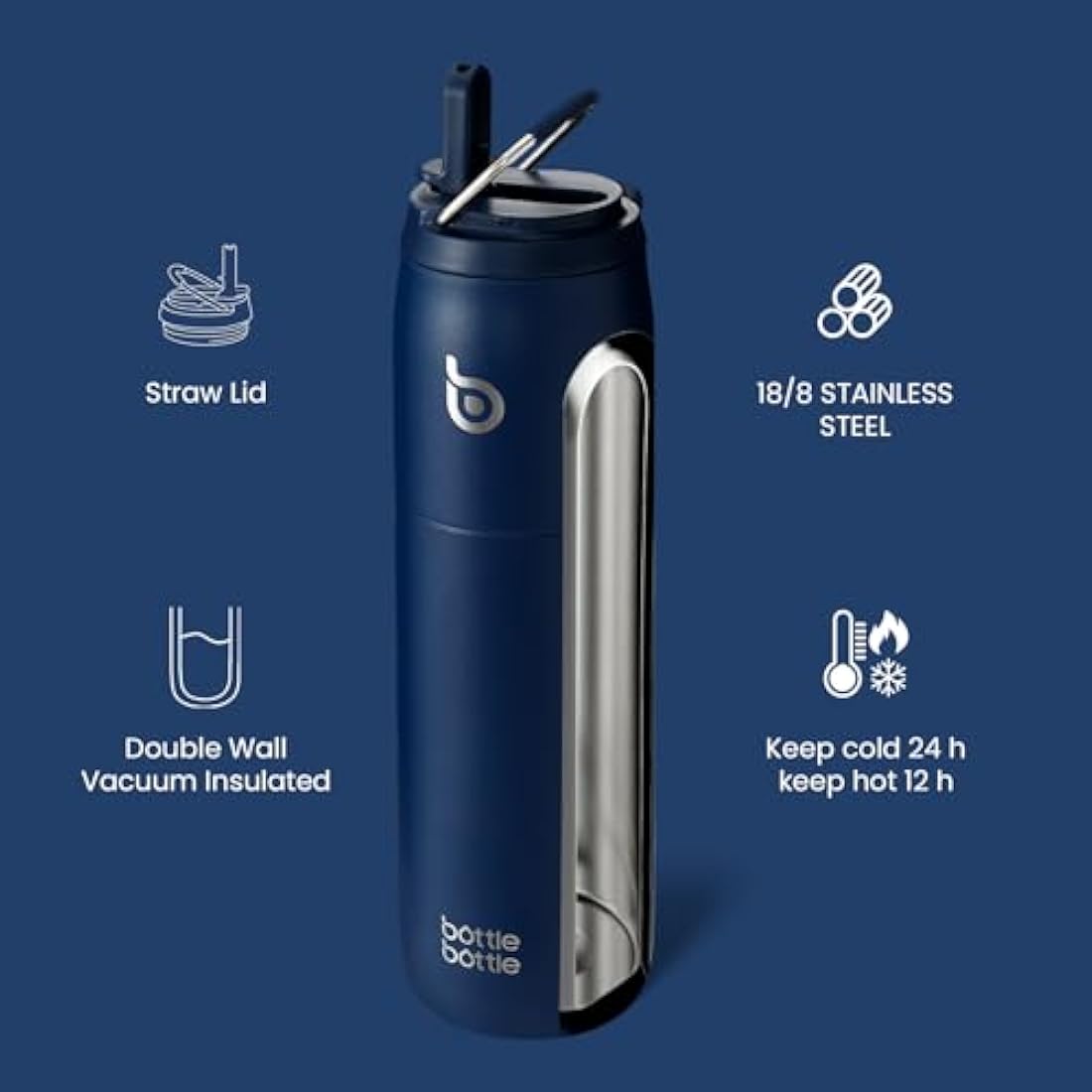 Insulated Water Bottle 950ml(32oz) with Straw and Lid for Sports and Gym