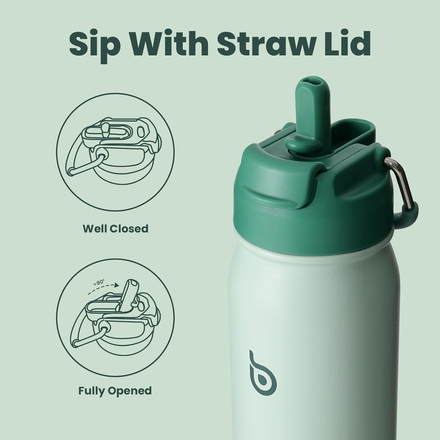Insulated Water Bottle Stainless Steel 700ml（24oz(green)