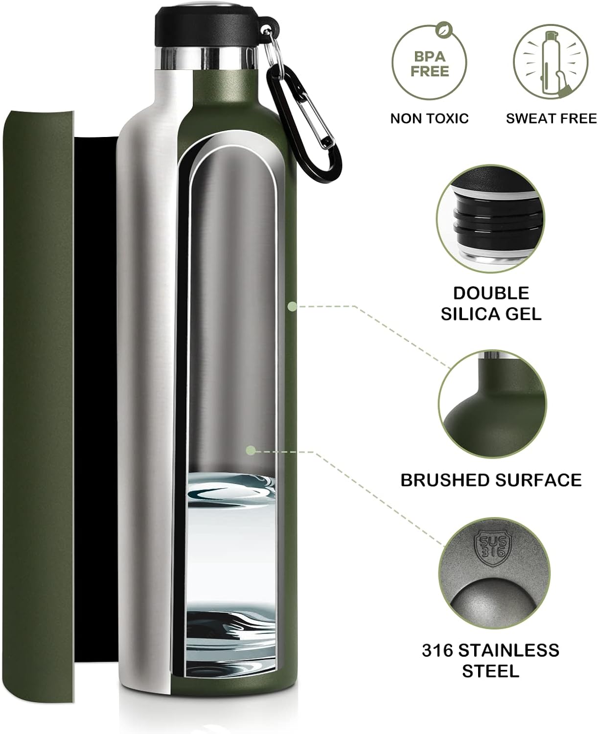 Vacuum Insulated Stainless Steel Water Bottle – 750ml / 1000ml Leakproof Flask