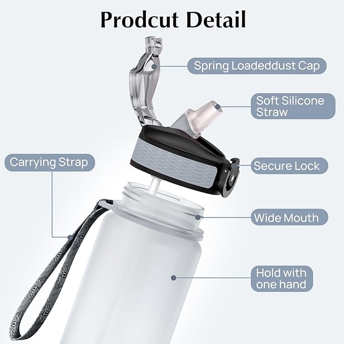 Water Bottle, 1L Sports Water Bottle with Straw and Time Markings.