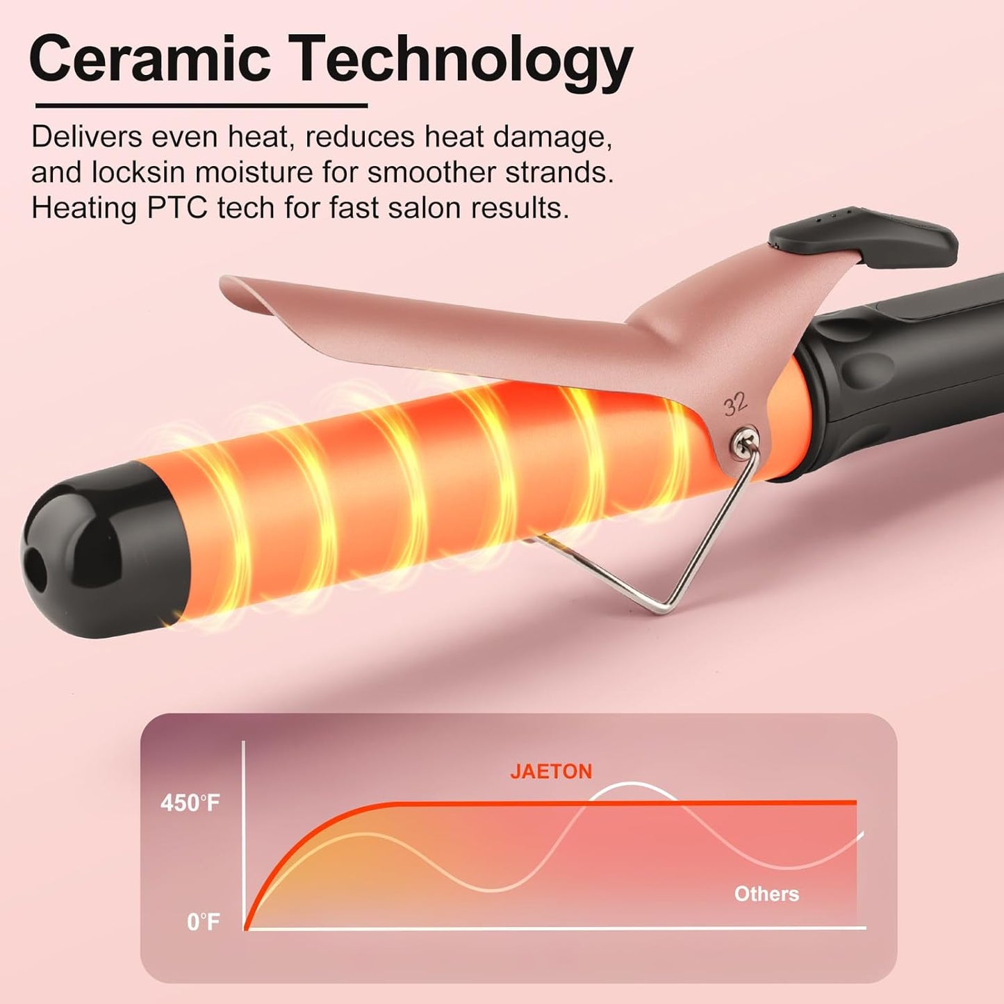 Curling Wand Hair Curler with Curling Tongs and Clamp.