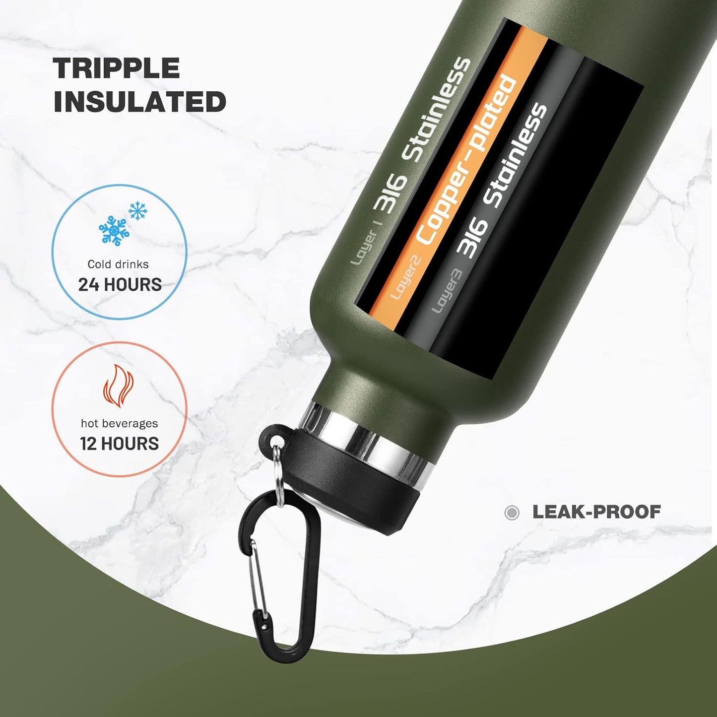 Vacuum Insulated Stainless Steel Water Bottle – 750ml / 1000ml Leakproof Flask