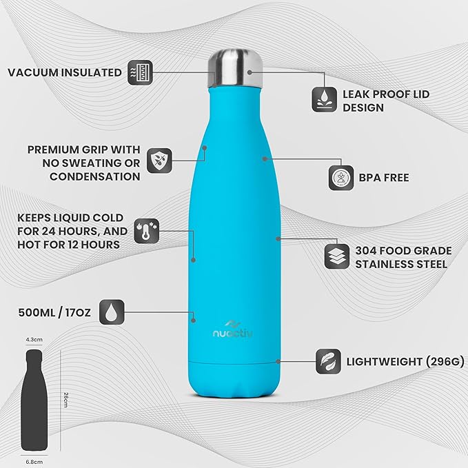 Stainless Steel Water Bottle